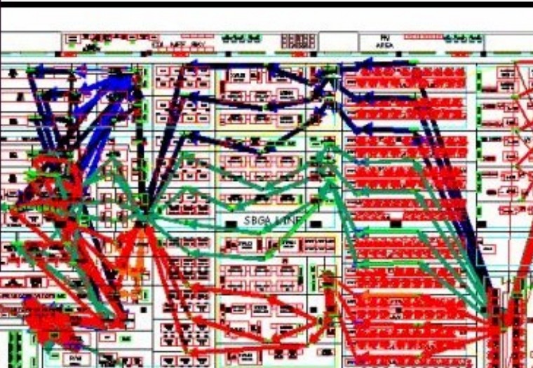 Semiconductor assembly area flow diagram after redesign, showing streamlined product-grouped paths