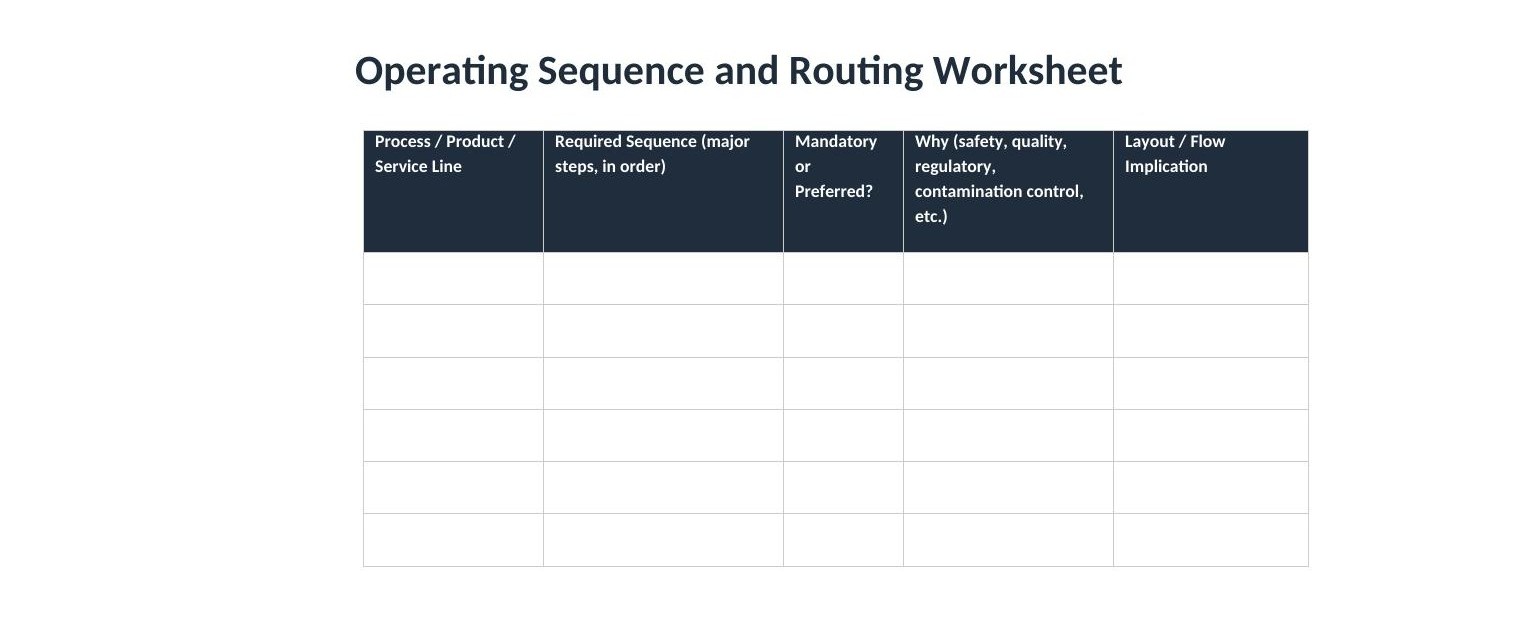 Operating sequence and routing worksheet